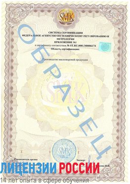 Образец сертификата соответствия (приложение) Тамбов Сертификат ISO 22000